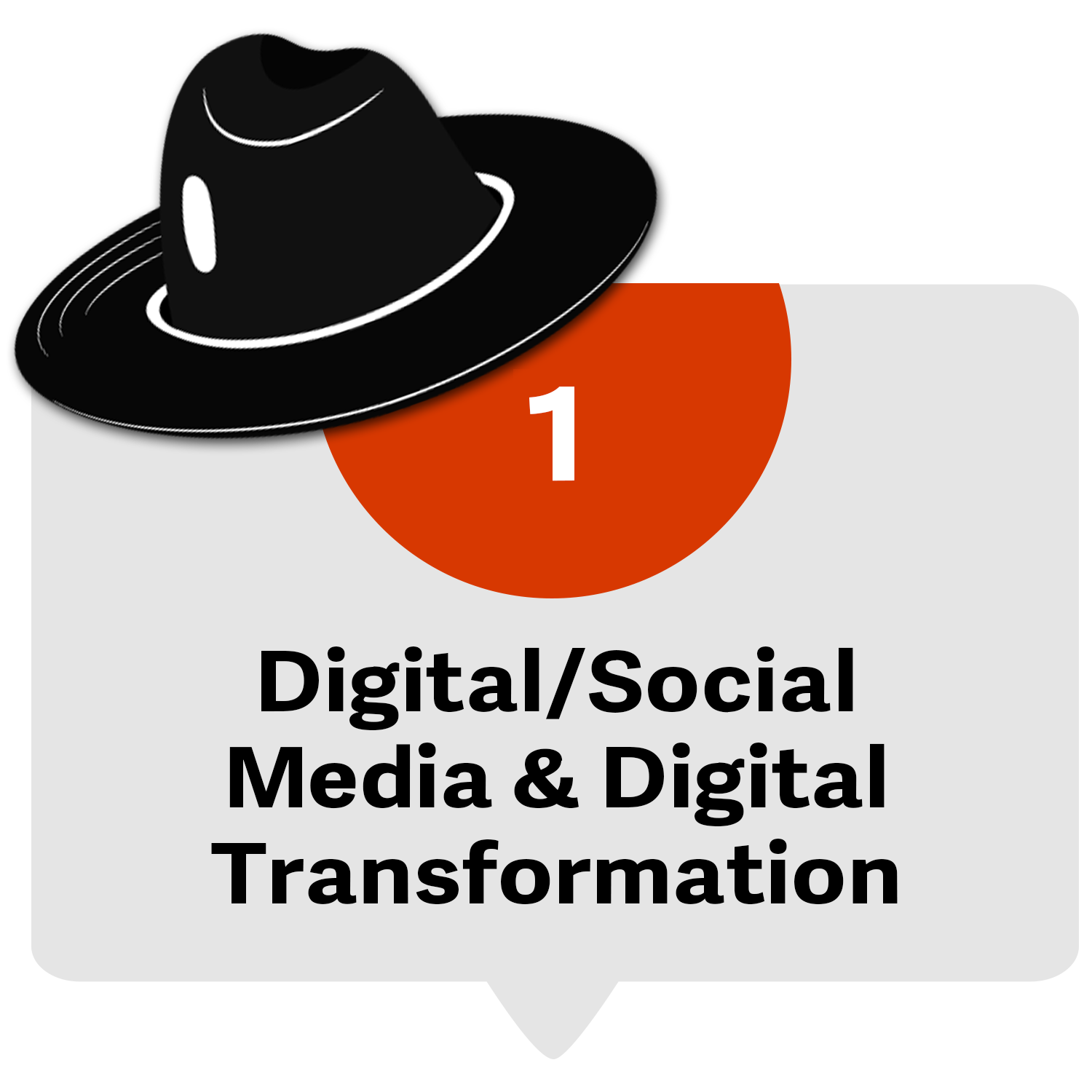 digital social media and Transformation